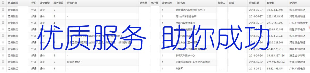 成功案例 值得信賴