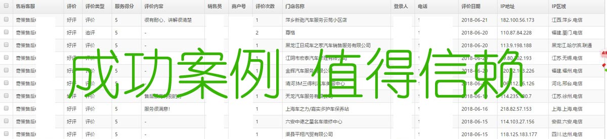 優質服務 助你成功